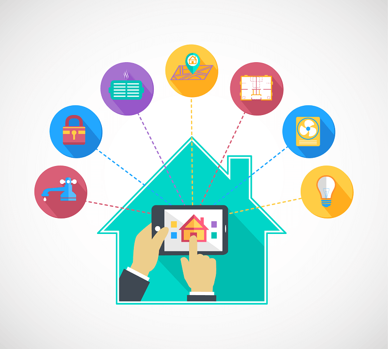 Home Security Systems Then and Now–Is It Time for an Upgrade?